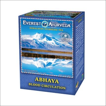 Poor blood circulation - ABHAYA Blood Circulation & Blood Vessel Patency